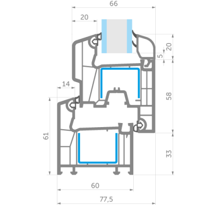 Вікна Ekipazh ultra 70 Вікна Ekipazh ultra 70